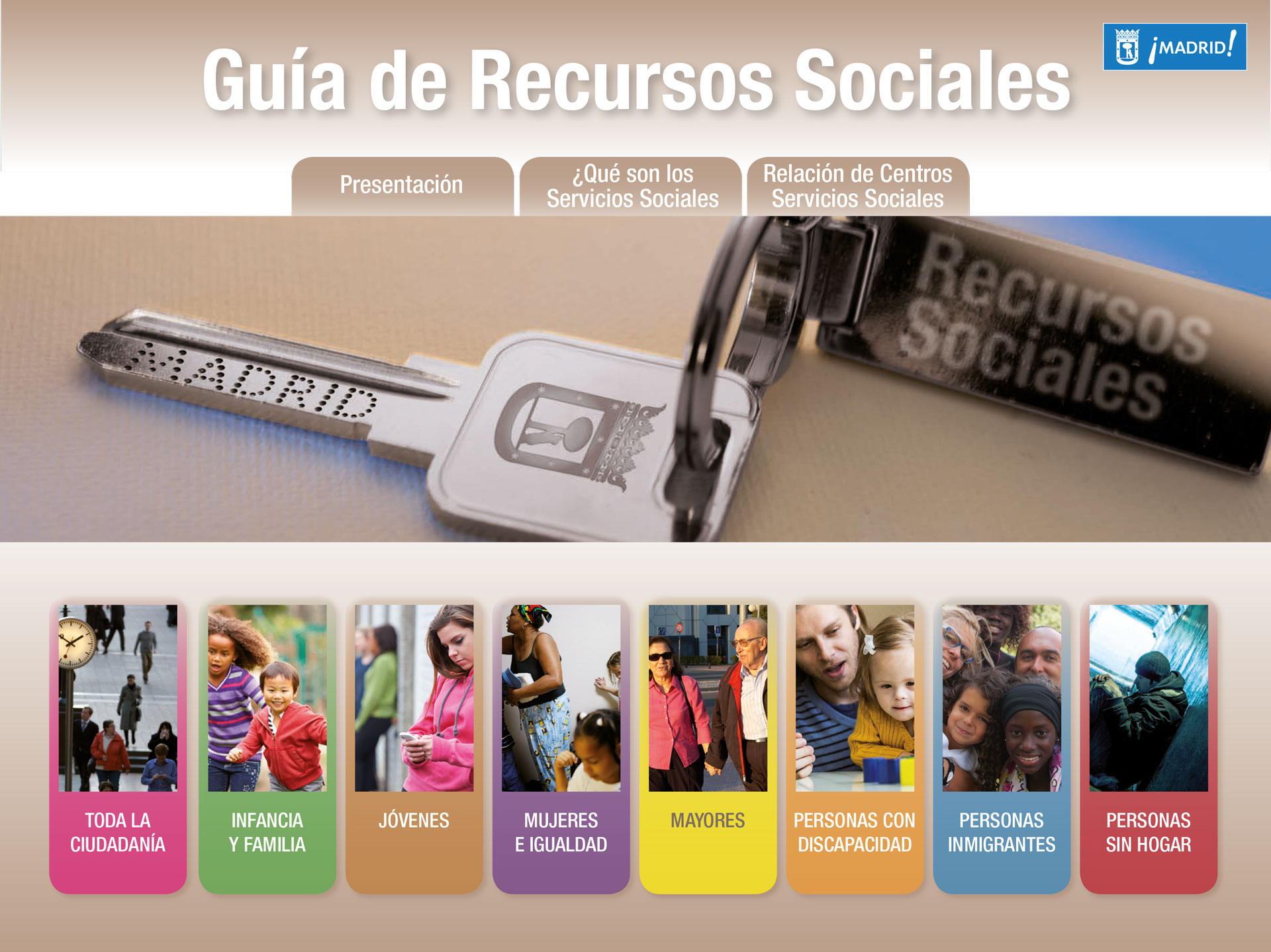 Guia de Recursos Sociales